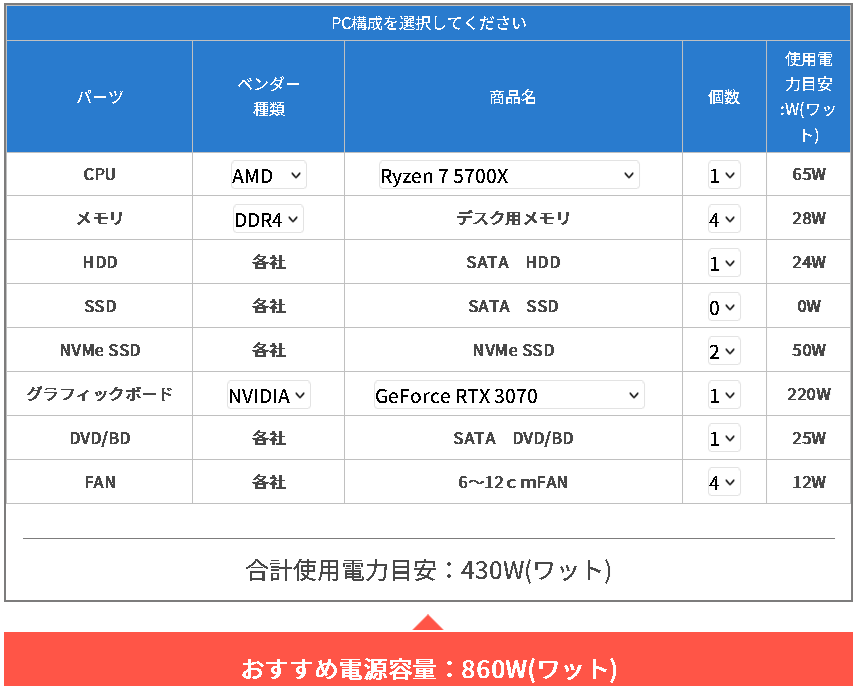 5700X-RTX3070-power