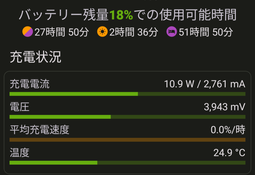 Fireタブ10-13th-battery-charged