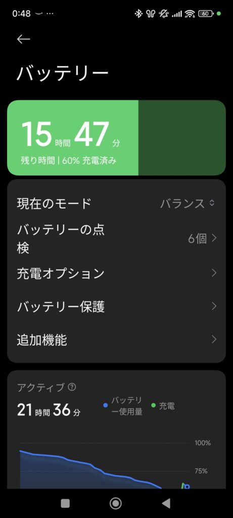 xiaomi-14t-pro-battery-keep