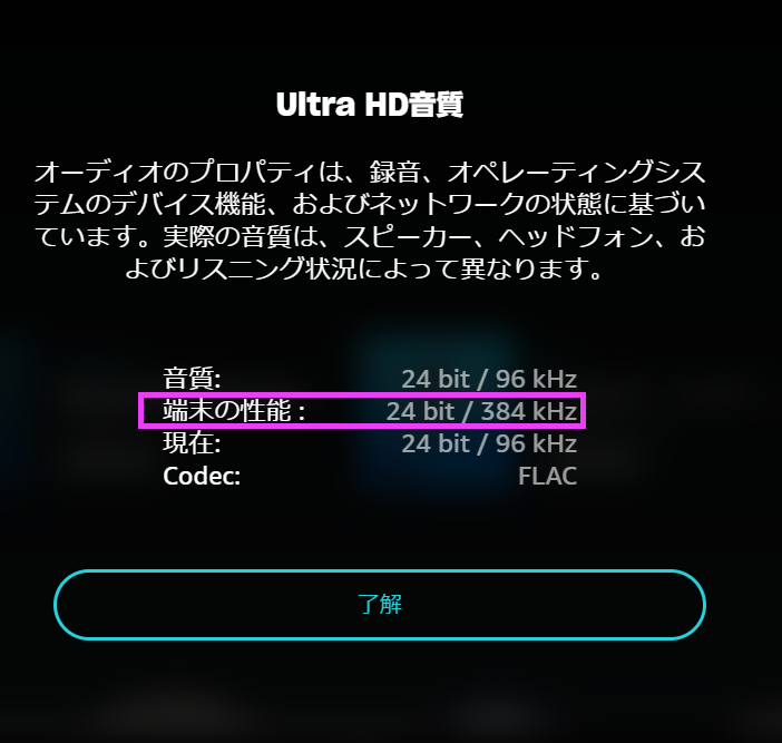 24bit/96kHz