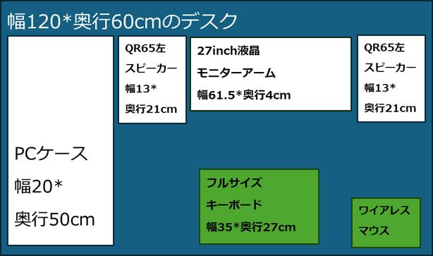 QR65+desk+blackwidowv3pro+BasiliskV3X