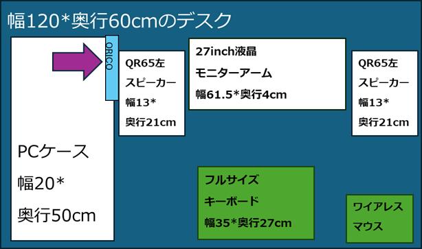 ORICO USB C HUB CLAMP potion 2