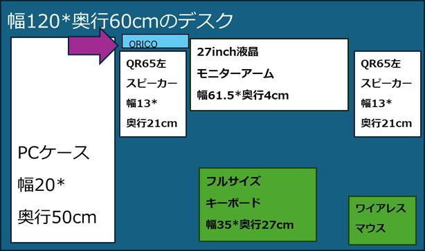 ORICO USB C HUB CLAMP potion