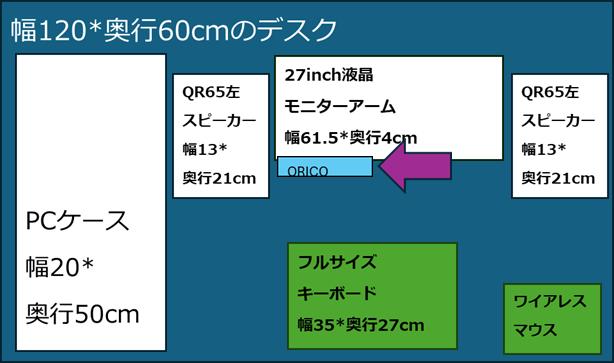 ORICO USB C HUB CLAMP potion 3