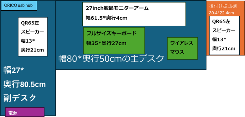 bestier-H103710EJP-positions